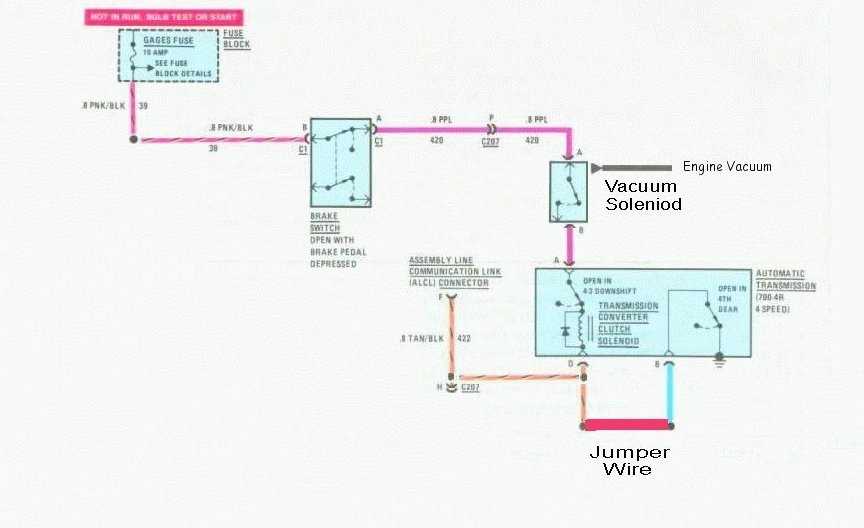 3 wire 700r4 wiring diagram