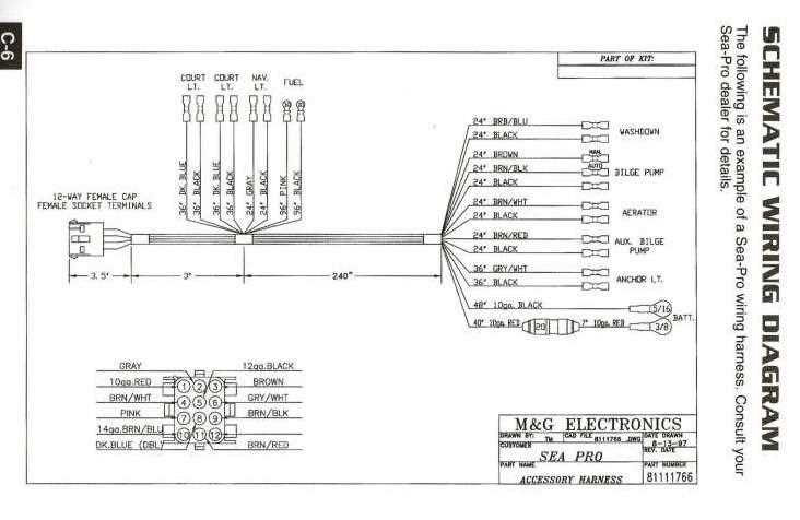 pro tach wiring diagram