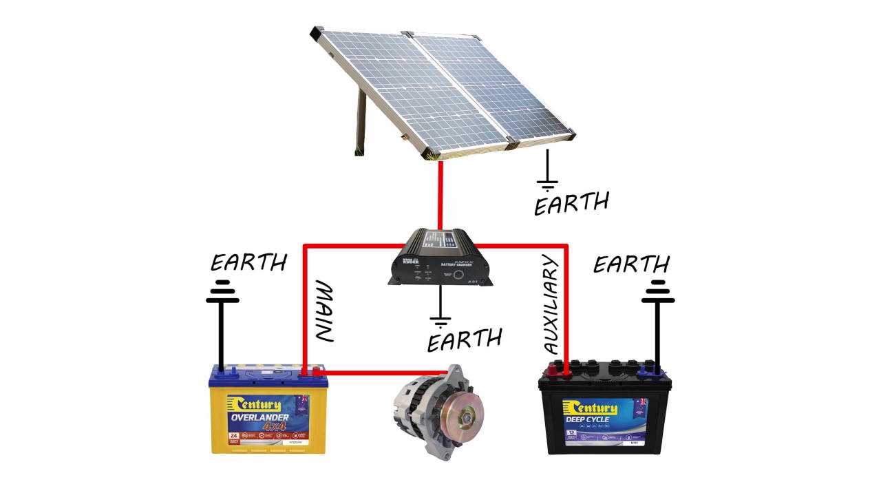 dual 12v battery wiring diagram