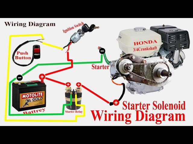 simple motorcycle starter relay wiring diagram