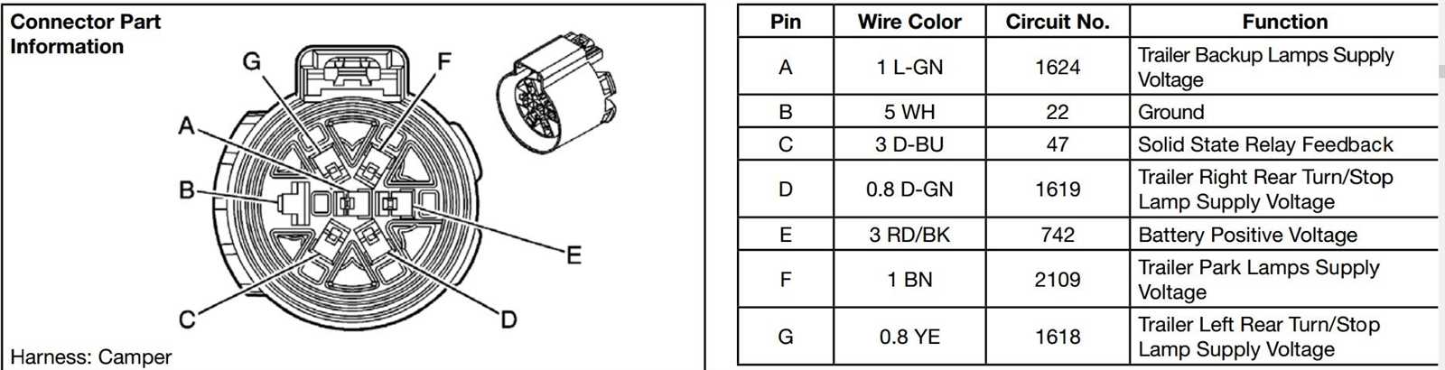 silverado trailer plug wiring diagram