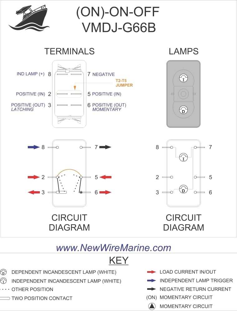 12 volt on off switch wiring diagram