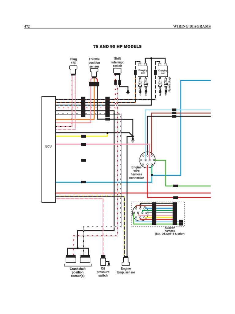 mercury wiring harness diagram