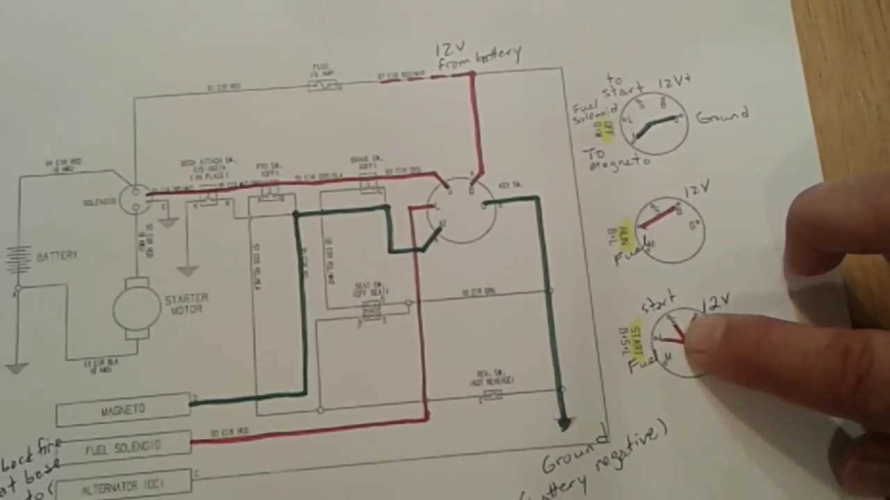 lawnmower wiring diagram