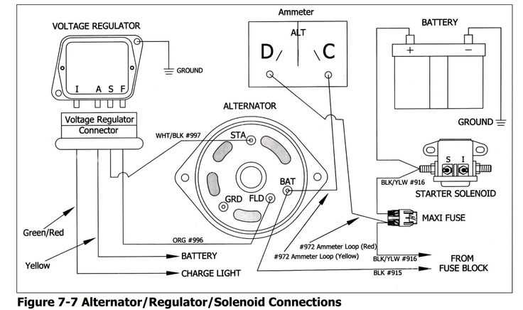 wiring diagram for alternator with external regulator