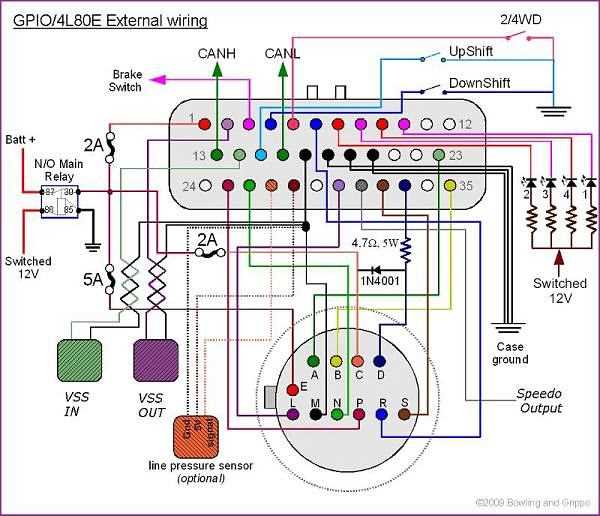 4l80e wiring harness diagram