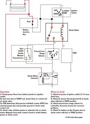 free wiring diagram for 2006 ford mustang