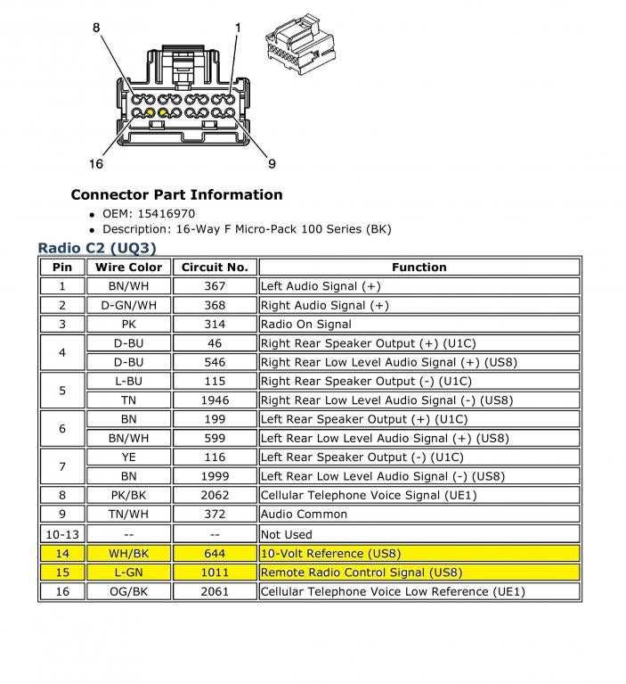 2008 chevy cobalt radio wiring diagram