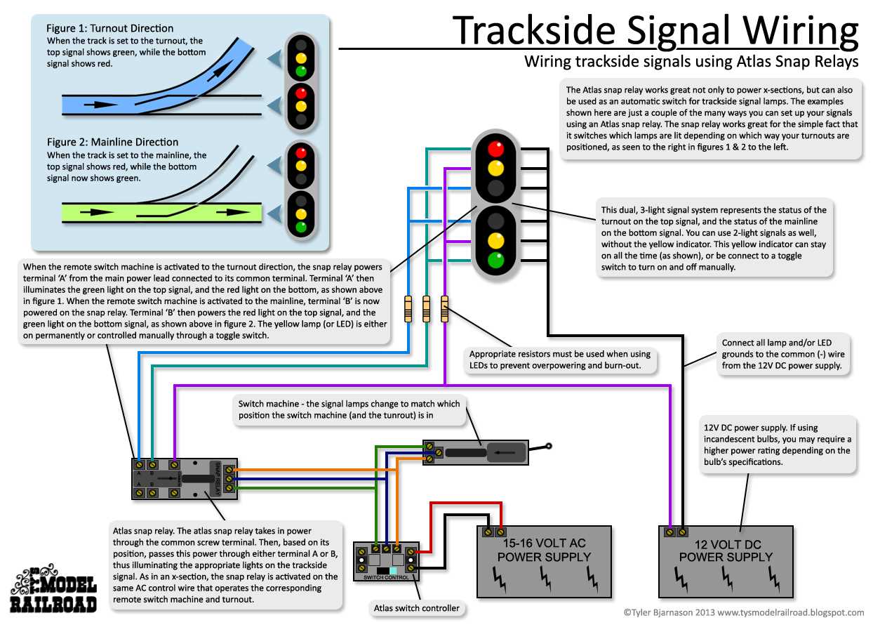 dcc wiring diagram