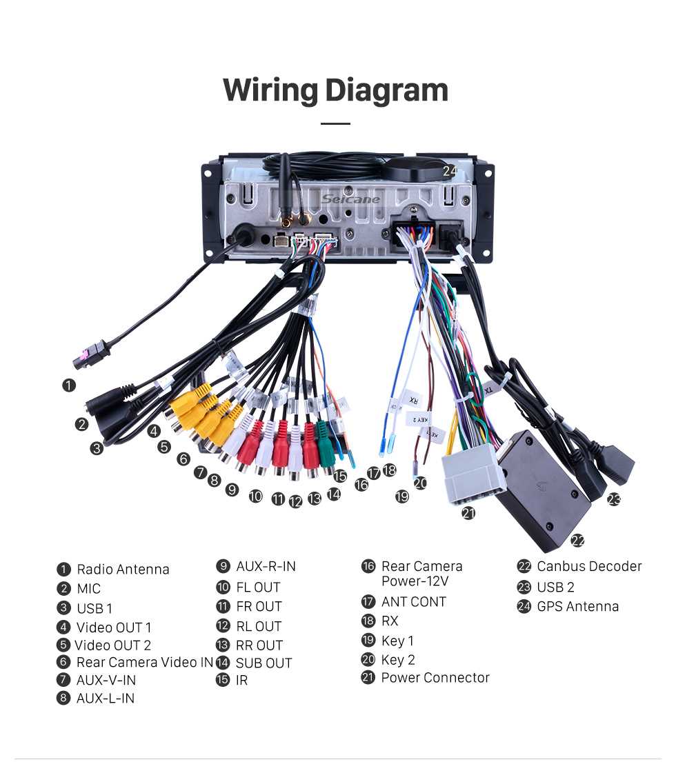 2002 dodge dakota radio wiring diagram