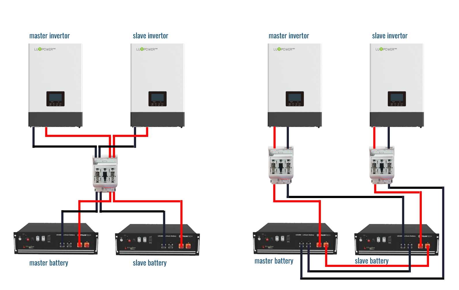 wiring batteries in parallel diagram