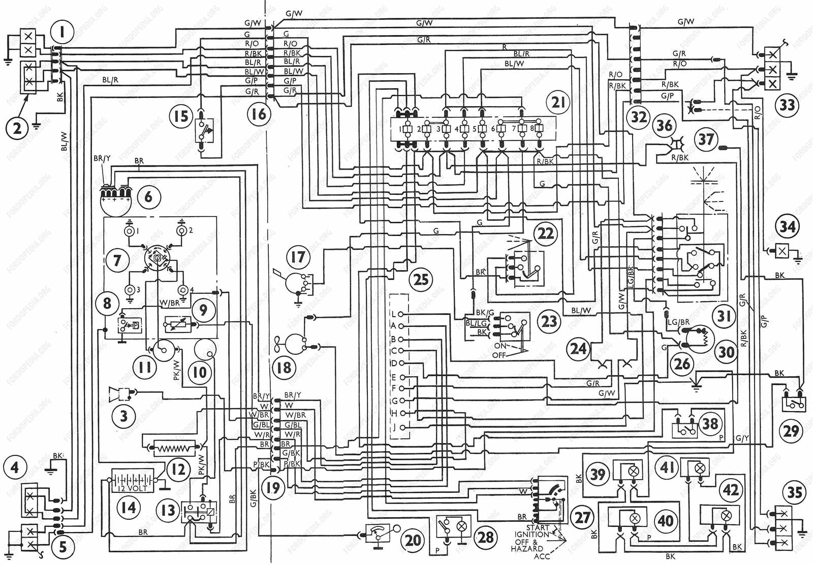 ford 3000 electrical wiring diagram