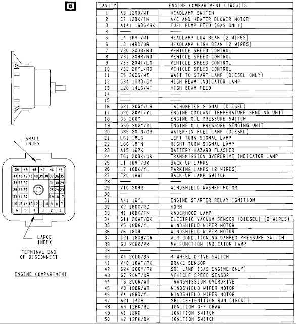 2016 ram 1500 wiring diagram