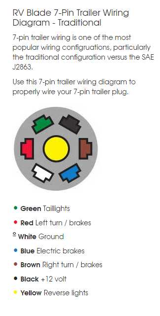 wiring diagram for electric brakes on a trailer