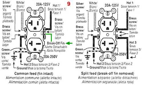 nema 6 20p wiring diagram