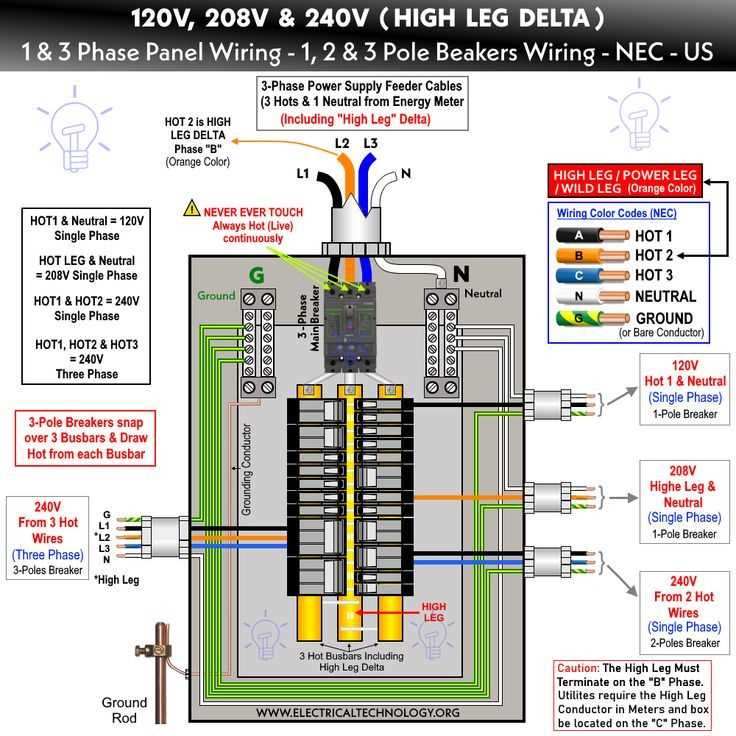 240v 1 phase wiring diagram