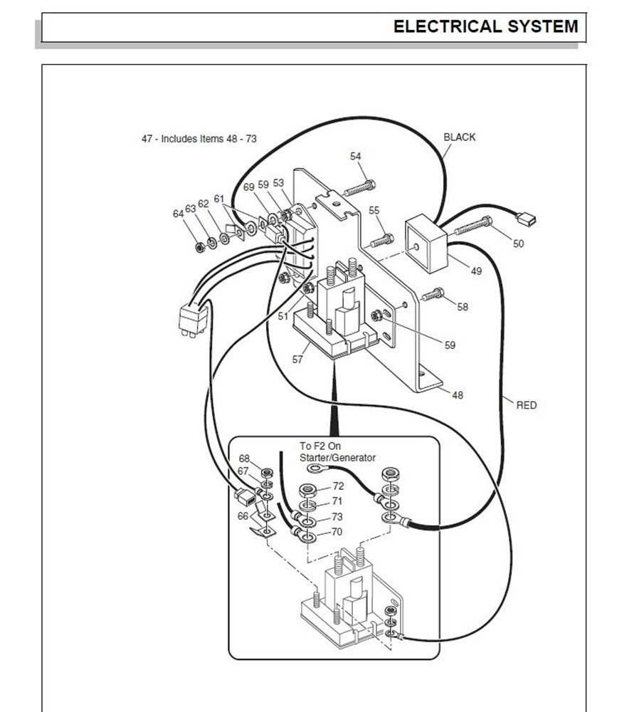 golf cart solenoid wiring diagram