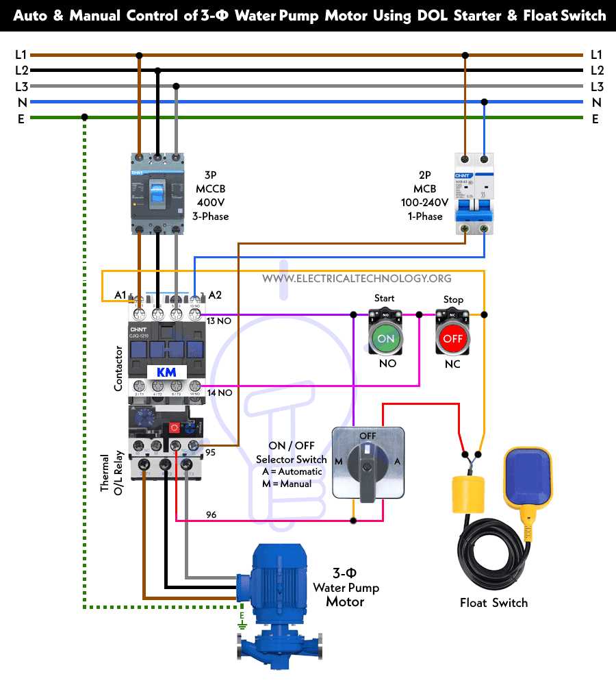 float switch wiring diagram