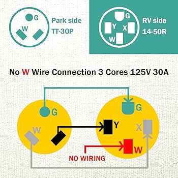 50 amp to 30 amp adapter wiring diagram