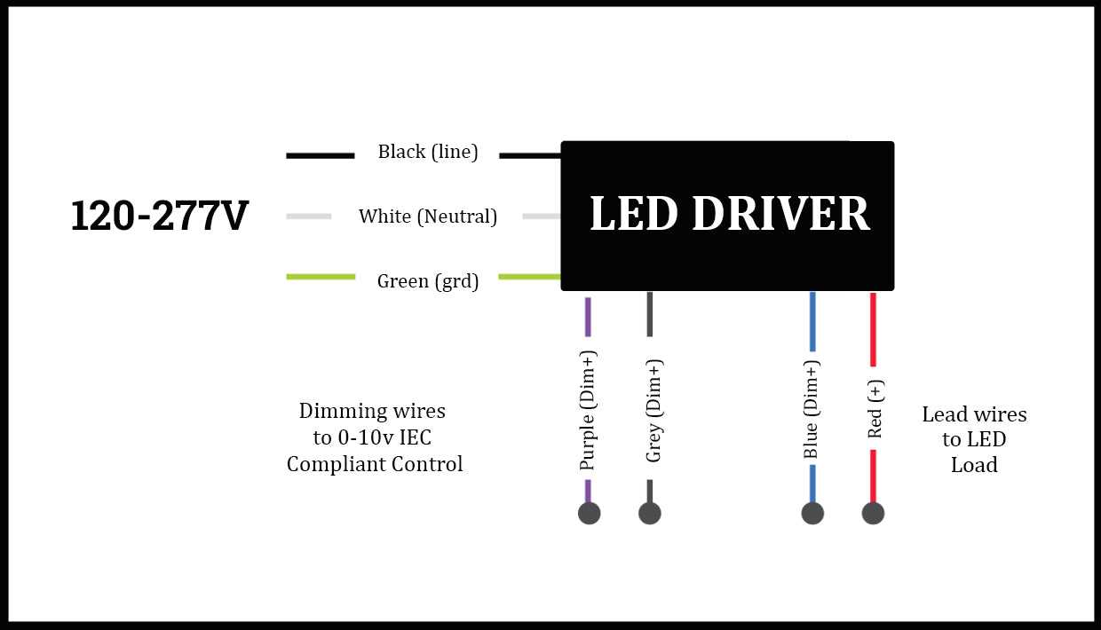 led light wiring diagram