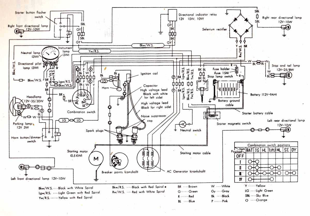 honda gx630 wiring diagram