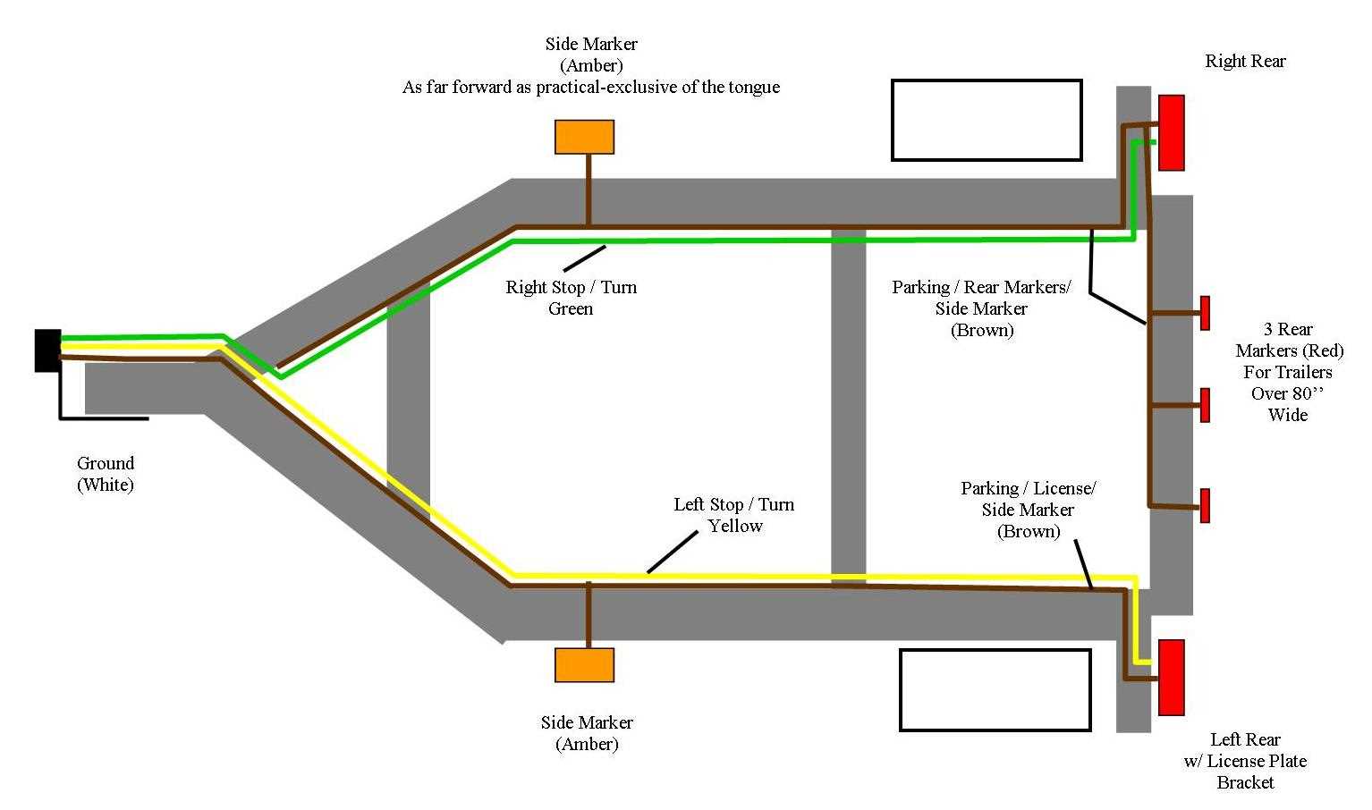 3 wire trailer wiring diagram