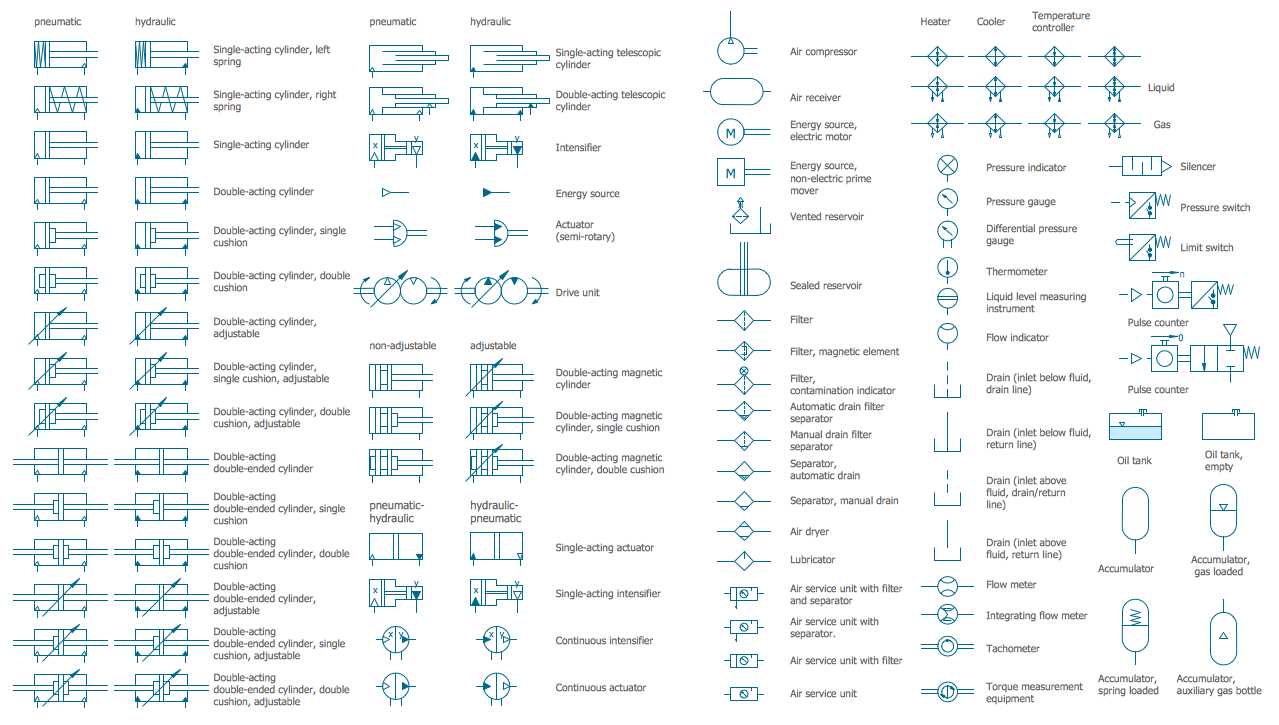 hvac wiring diagram symbols