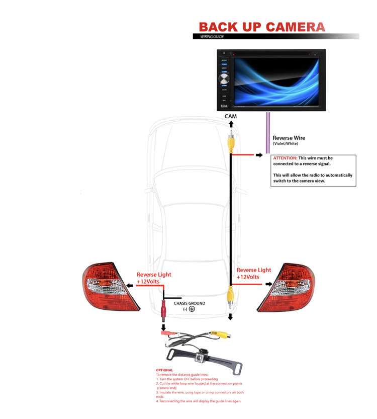 boss reverse camera wiring diagram