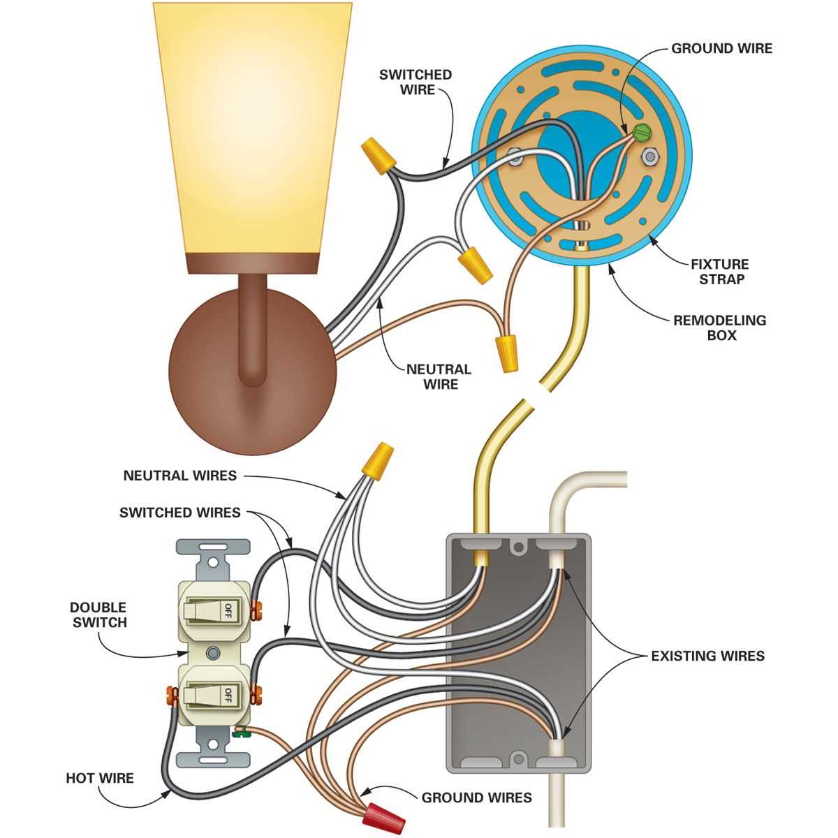 light and switch wiring diagram