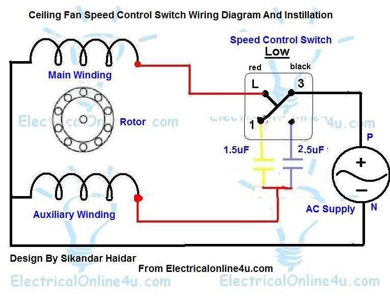 variable speed controller wiring flex a lite fan controller diagram