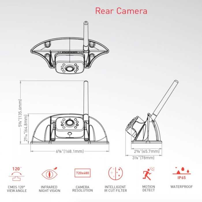 furrion side camera wiring diagram