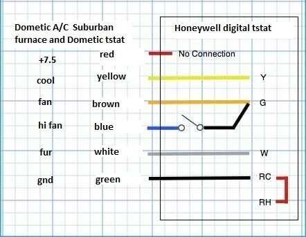 honeywell ct31a wiring diagram