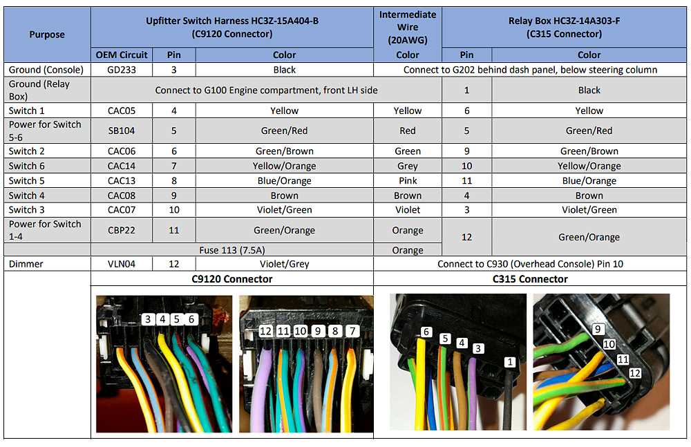 2016 ford upfitter switch wiring diagram