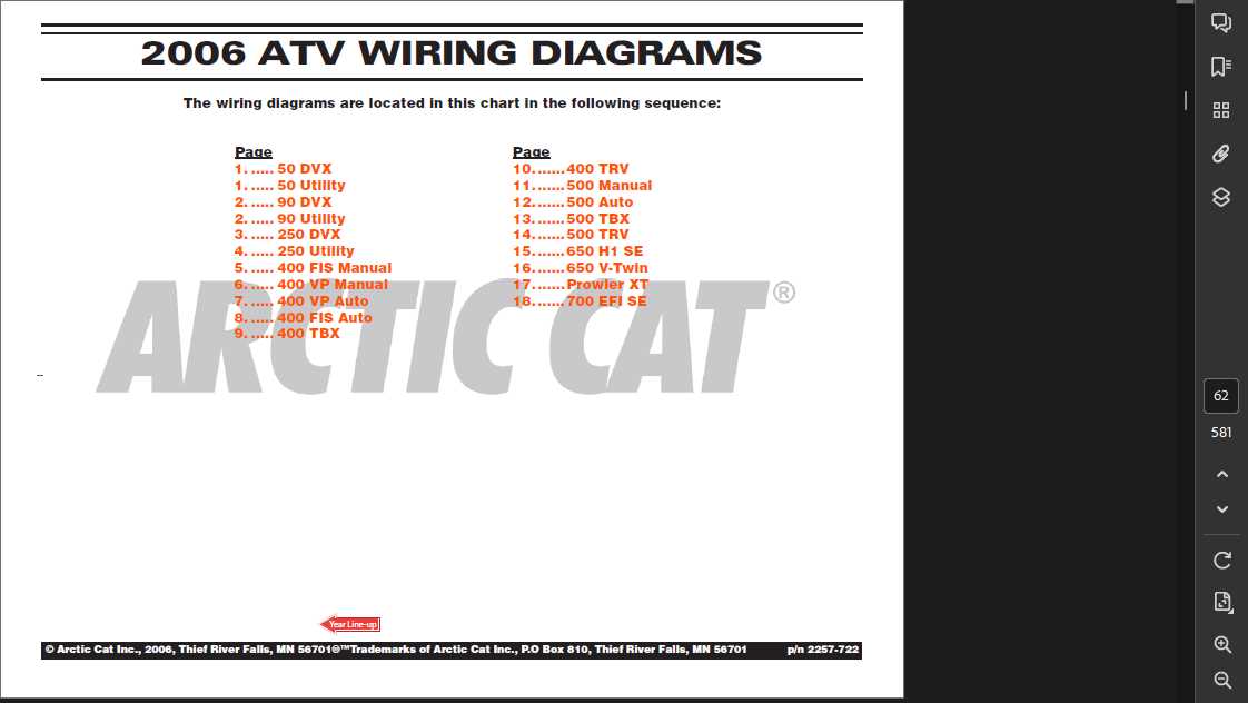 2004 arctic cat 400 wiring diagram