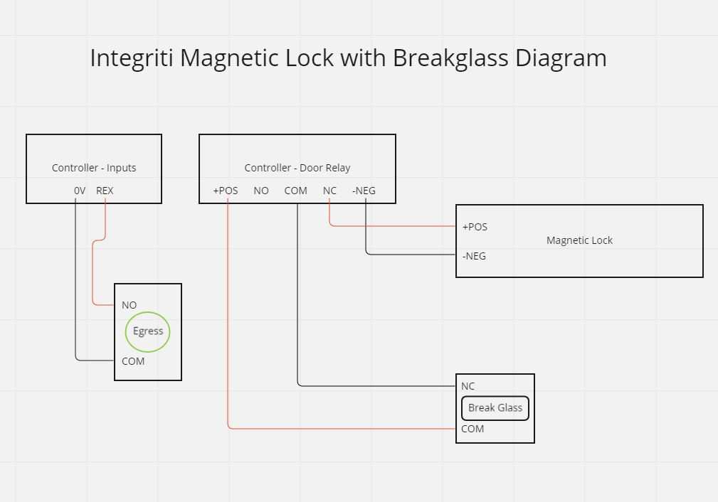 maglock wiring diagram