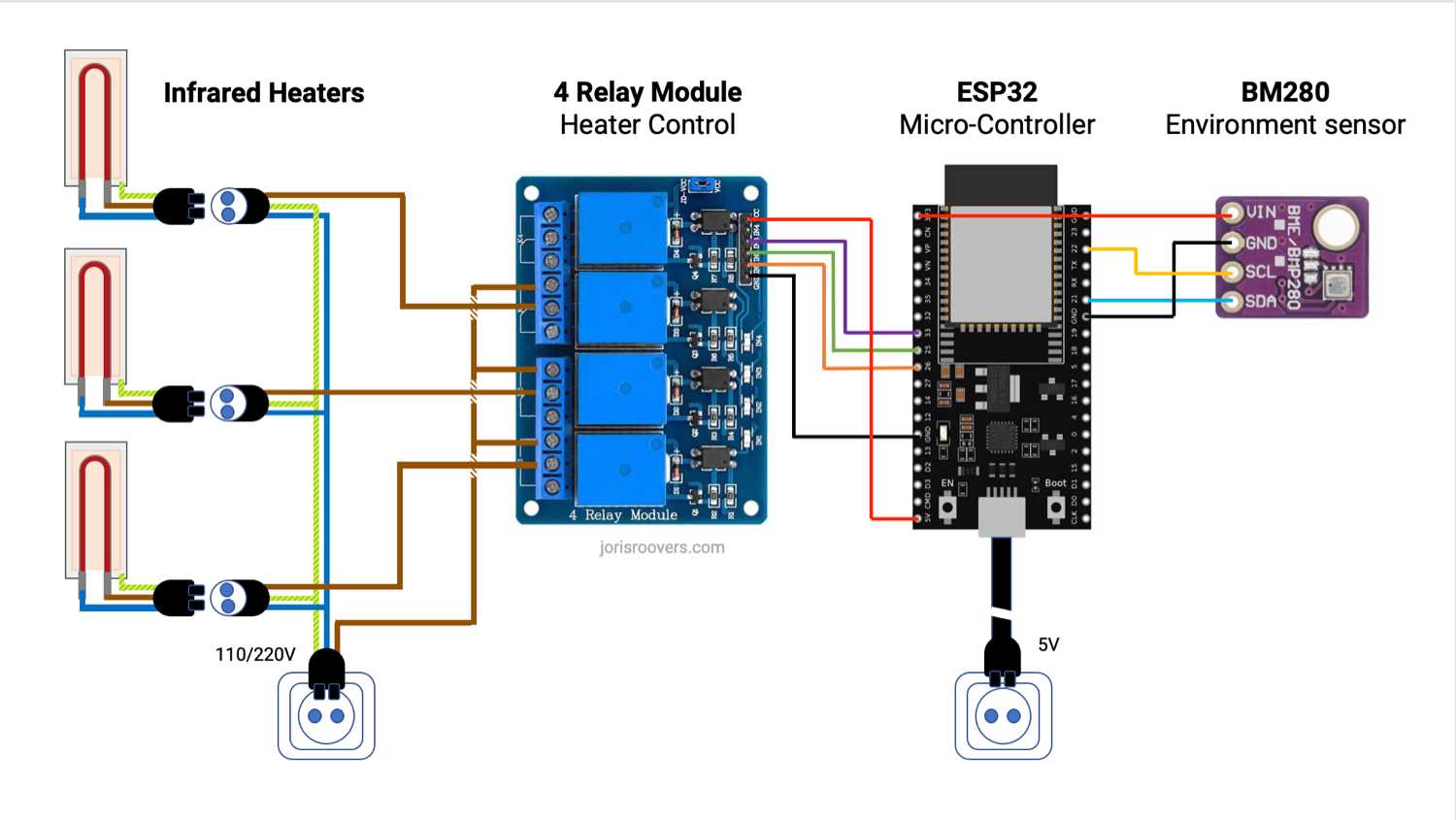 infrared heater wiring diagram