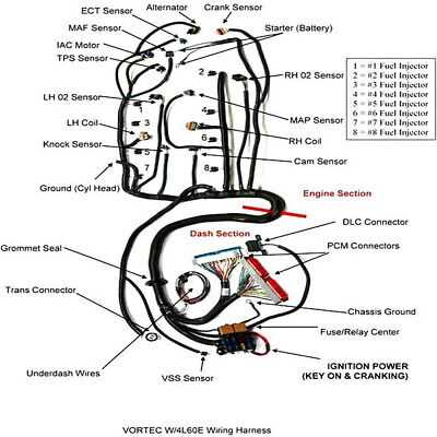 1997 chevy silverado wiring diagram