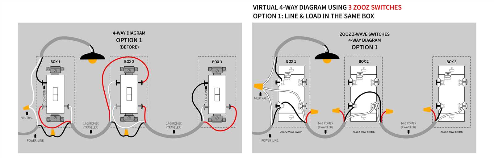 wiring diagram for 4 way switch with dimmer