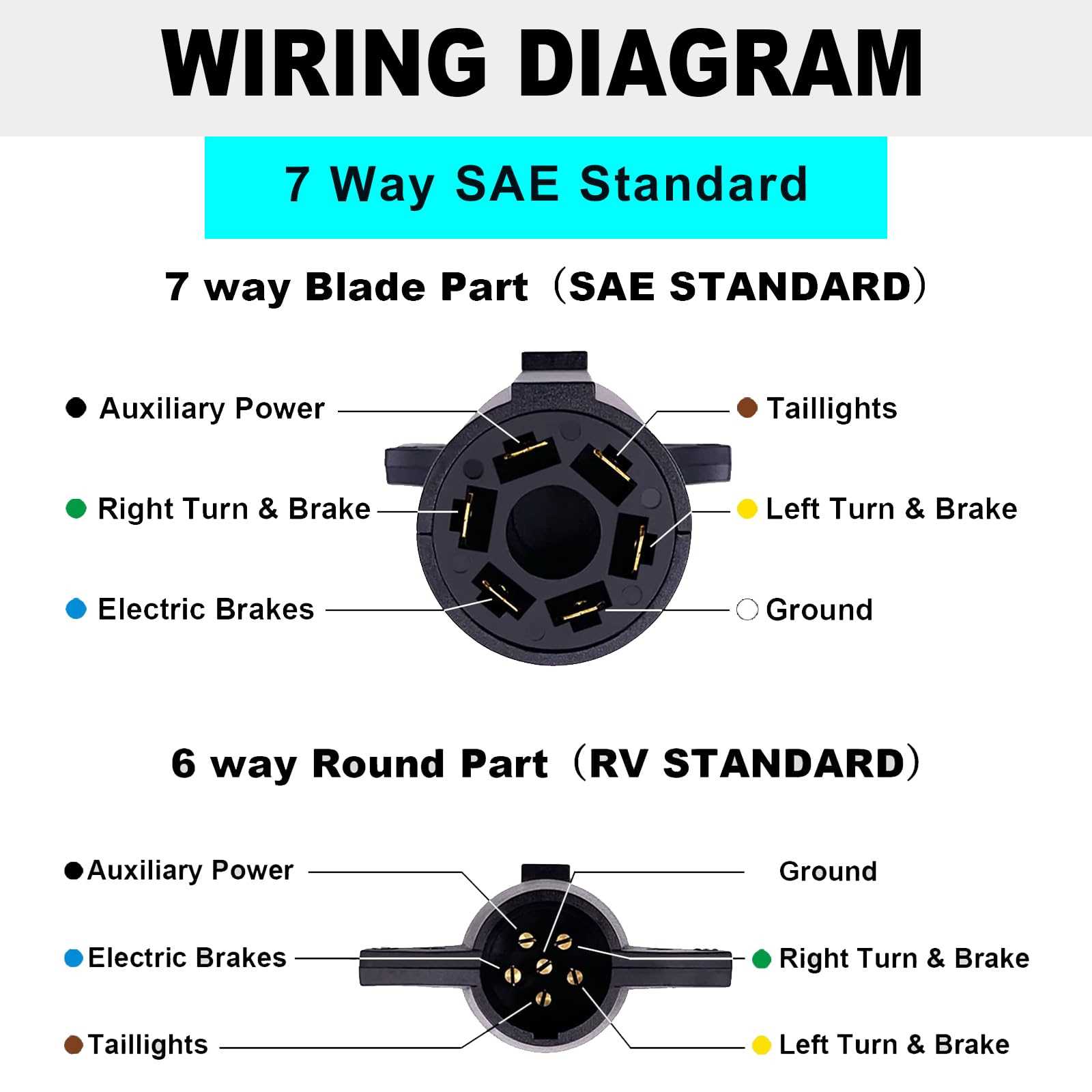 trailer wiring diagram 6 pin