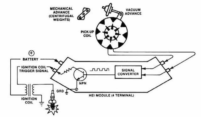 wiring diagram for gm hei distributor