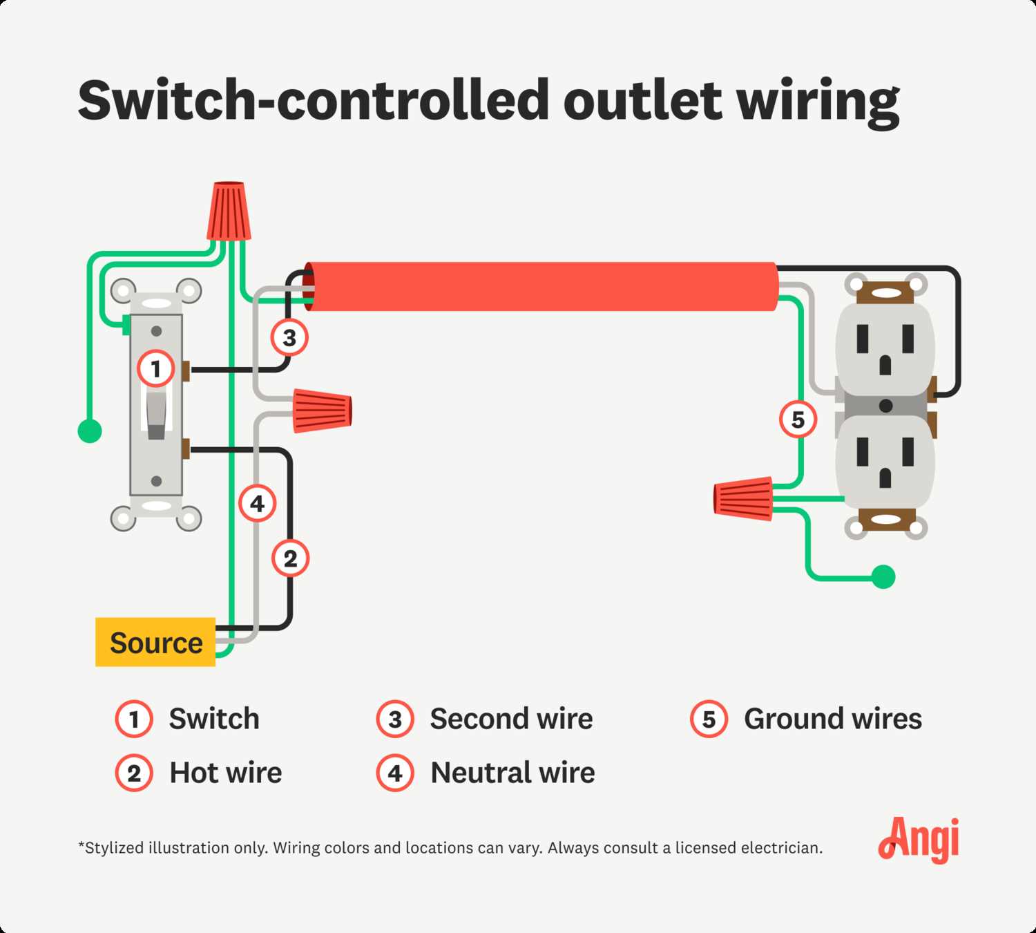 outlet switch wiring diagram