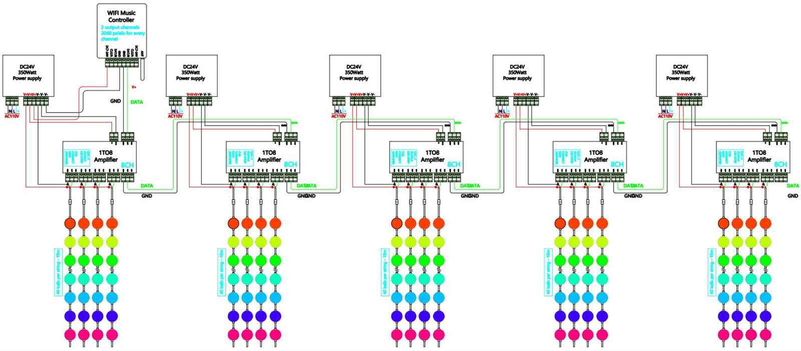 strip light wiring diagram