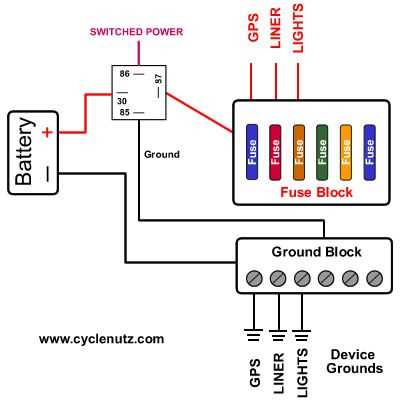 12 volt fuse block wiring diagram