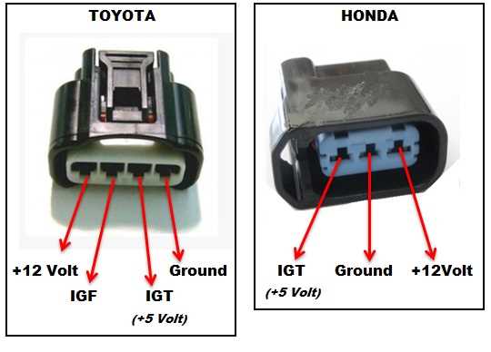 nissan 3 pin ignition coil wiring diagram