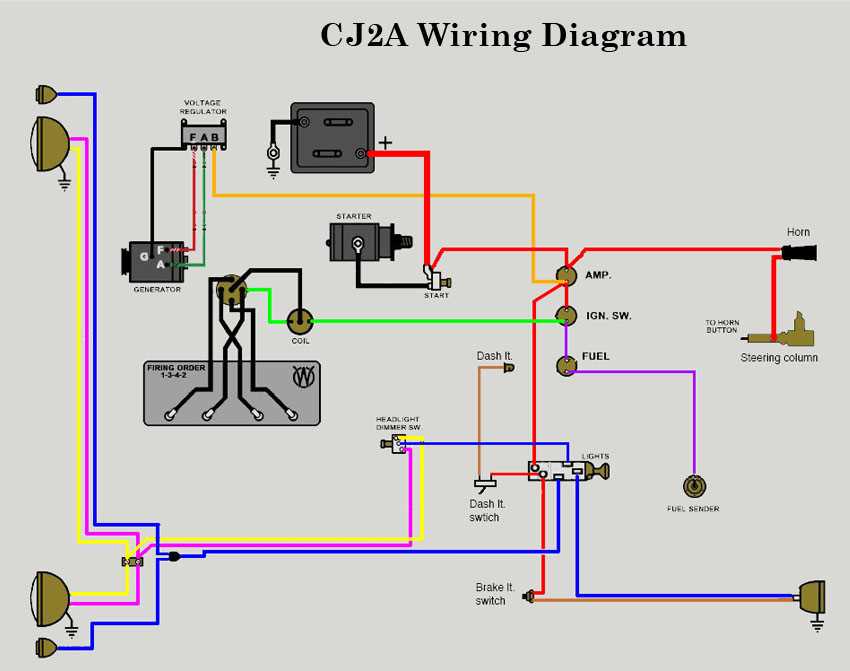 3 wire ford alternator regulator wiring diagram