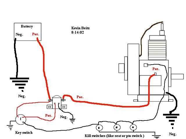 kohler starter solenoid wiring diagram