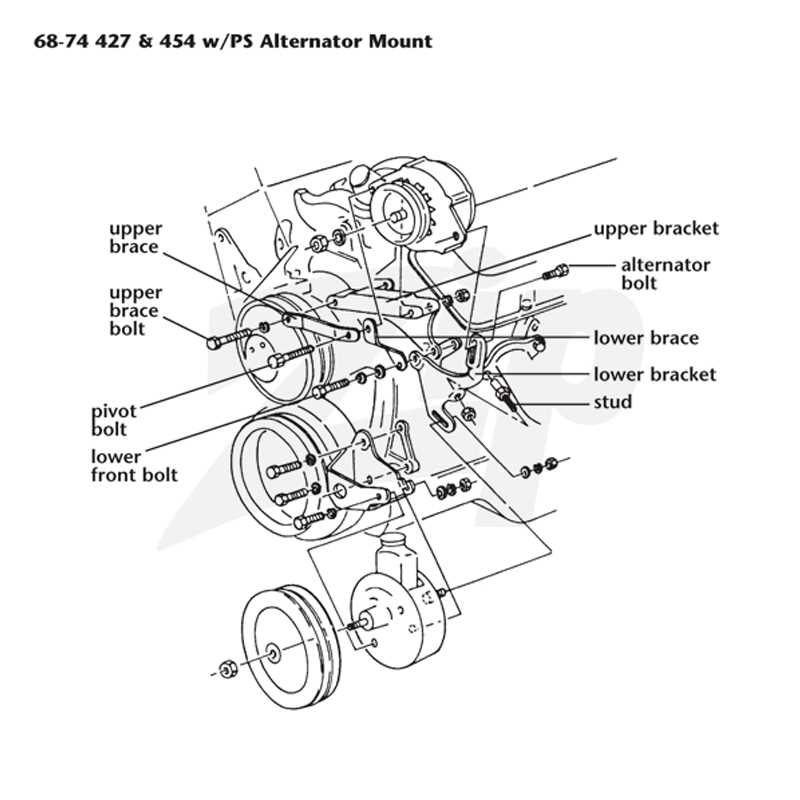 1969 corvette alternator wiring diagram