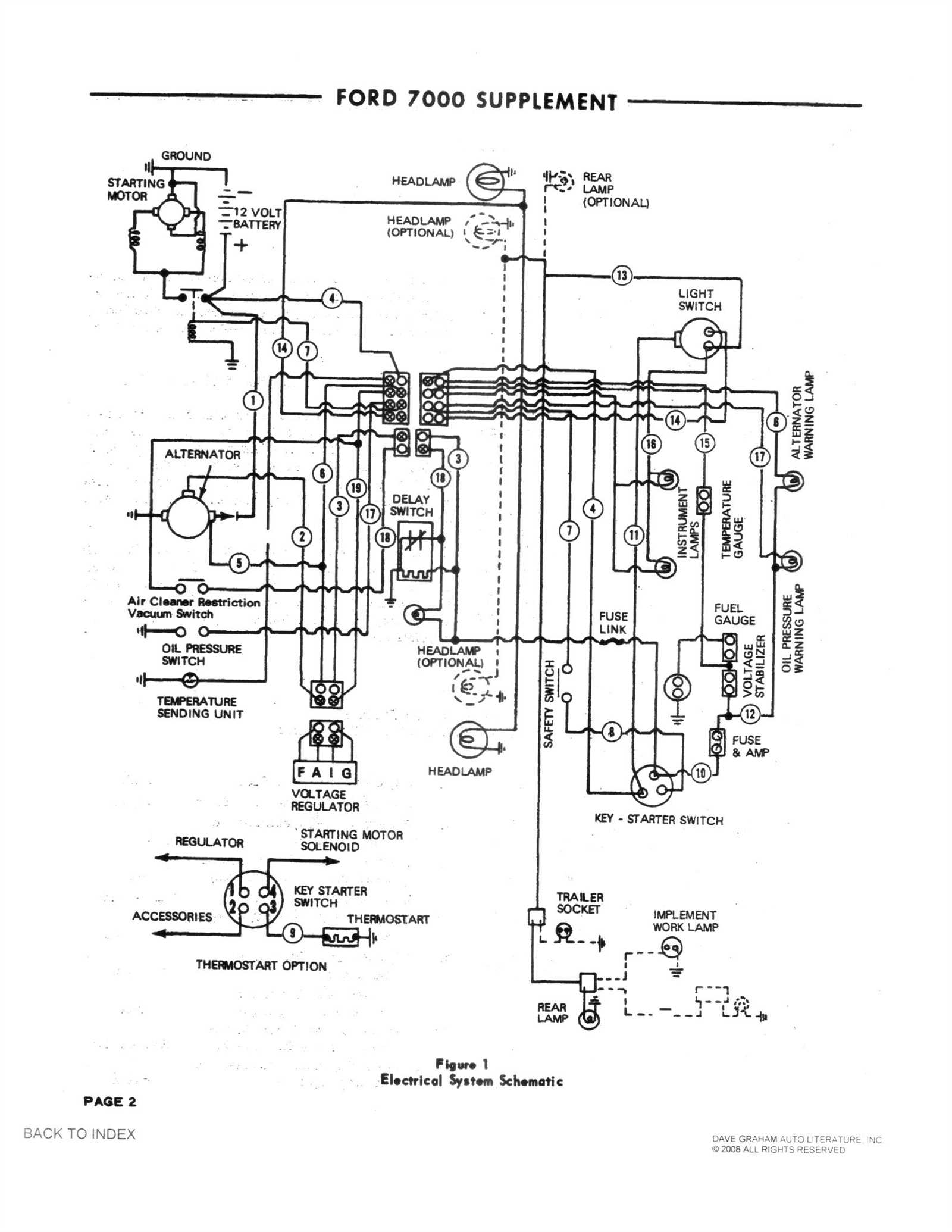 wiring diagram for alternator with external regulator