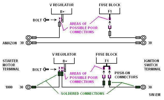 5 terminal ignition switch wiring diagram