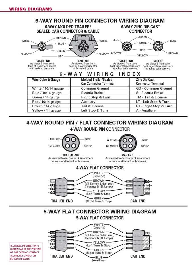 snowdogg snow plow wiring diagram